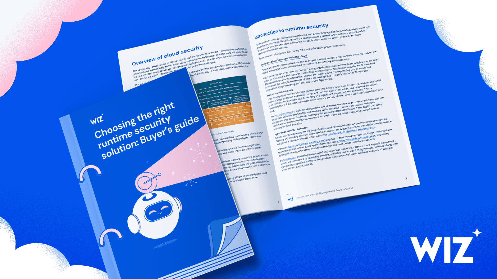 Choosing the Right Runtime Security Solution: Buyer’s Guide