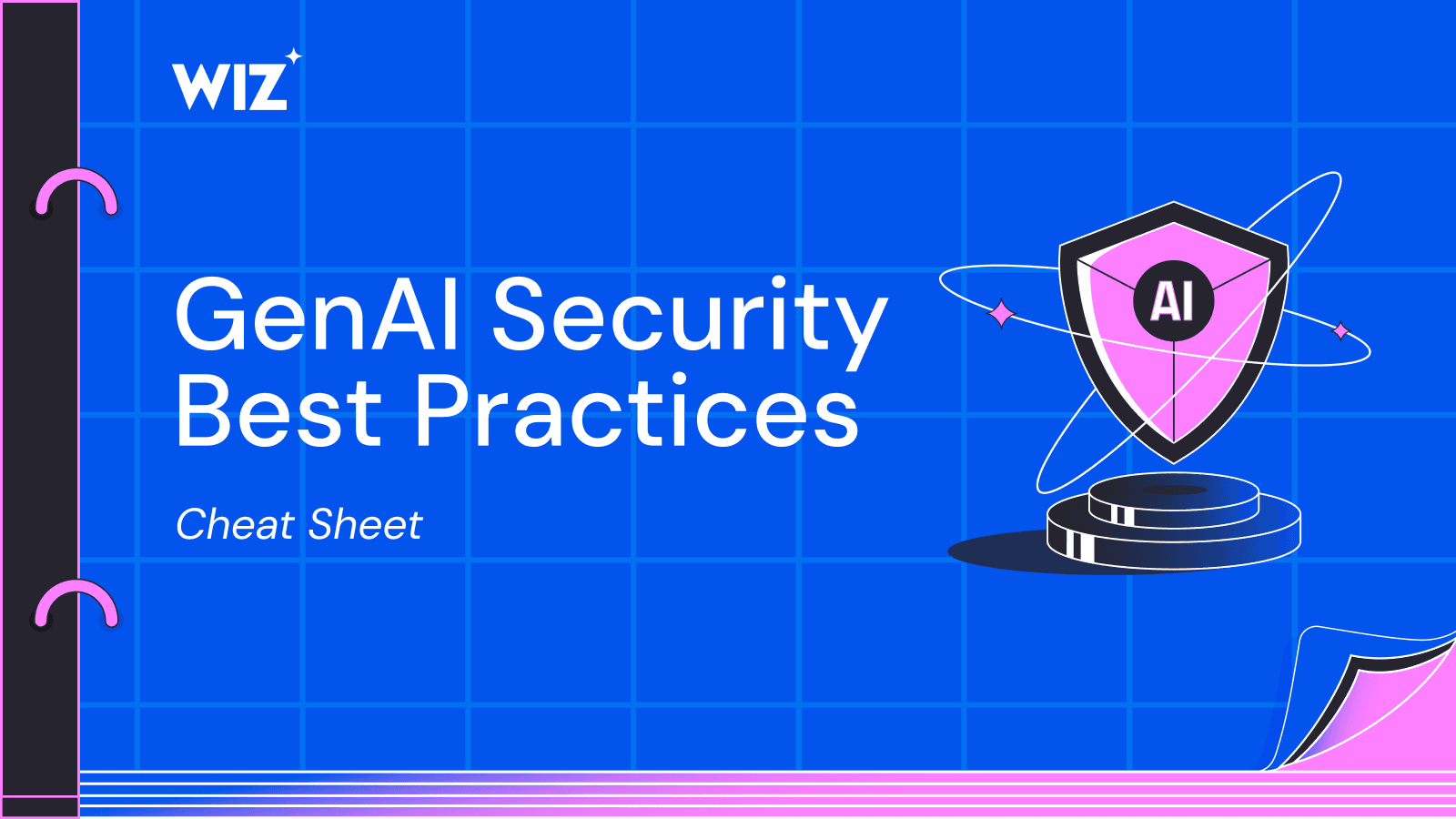 Cheatsheet zu den Best Practices für die Sicherheit generativer KI
