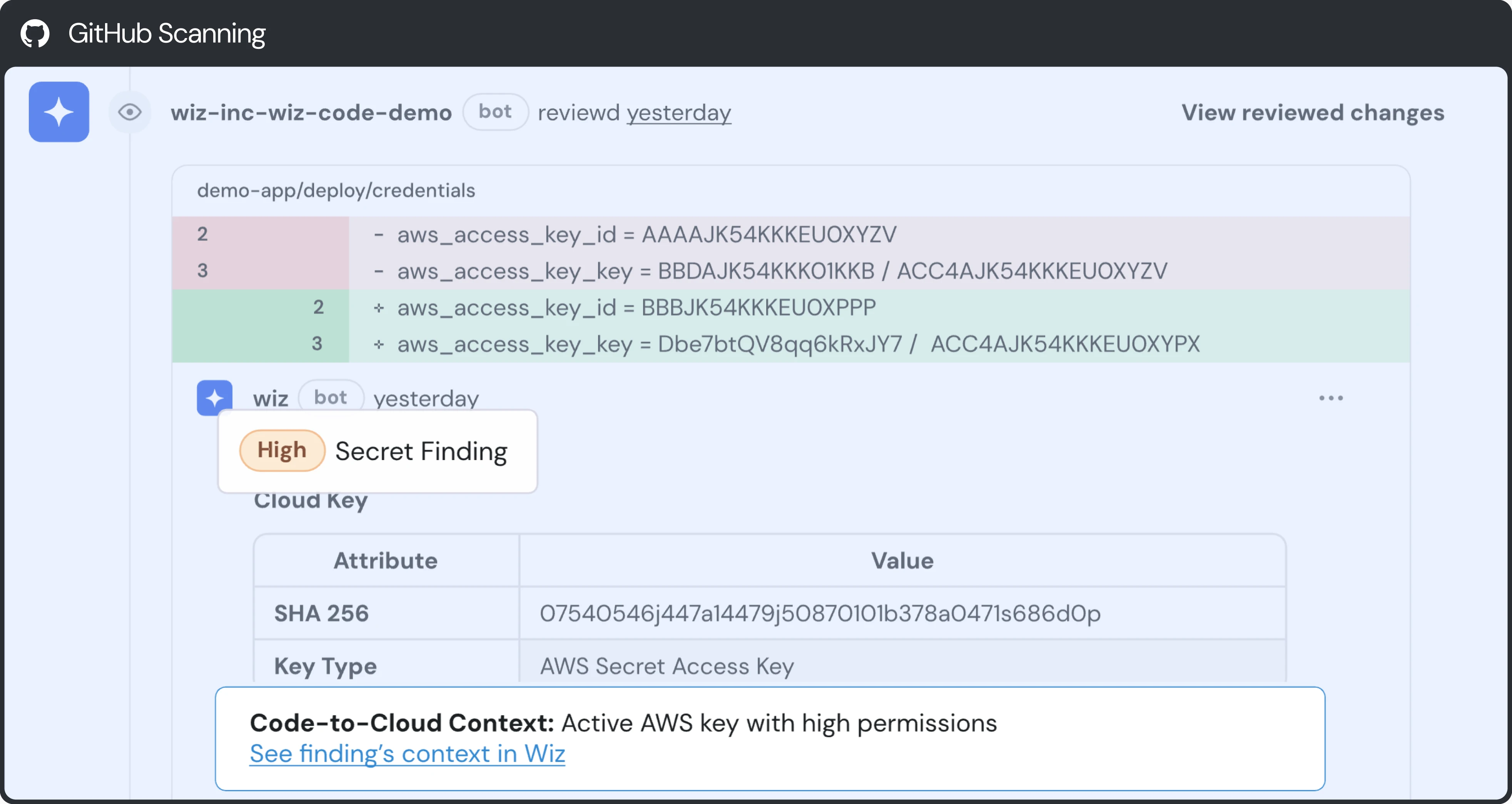Scansione su GitHub